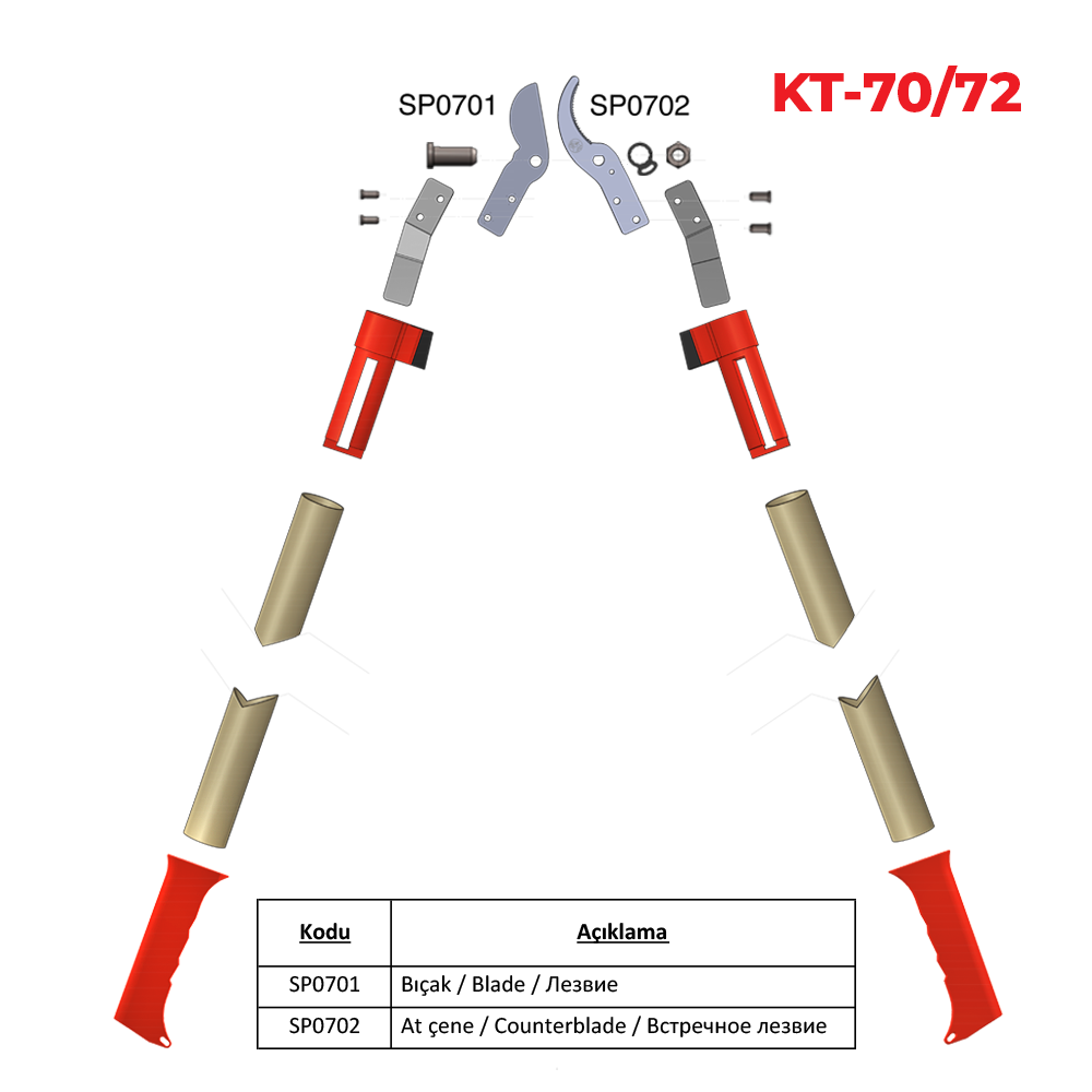 KT-70 / 72